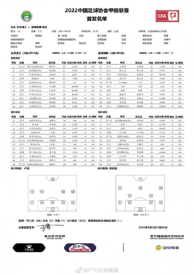 时隔14年再演反派又坏又迷人时隔20年重回小人物喜剧，由周星驰执导的《新喜剧之王》，将会延续《喜剧之王》喜感励志的精髓，全面展示小人物努力追梦的励志故事，新片将于2019年大年初一上映